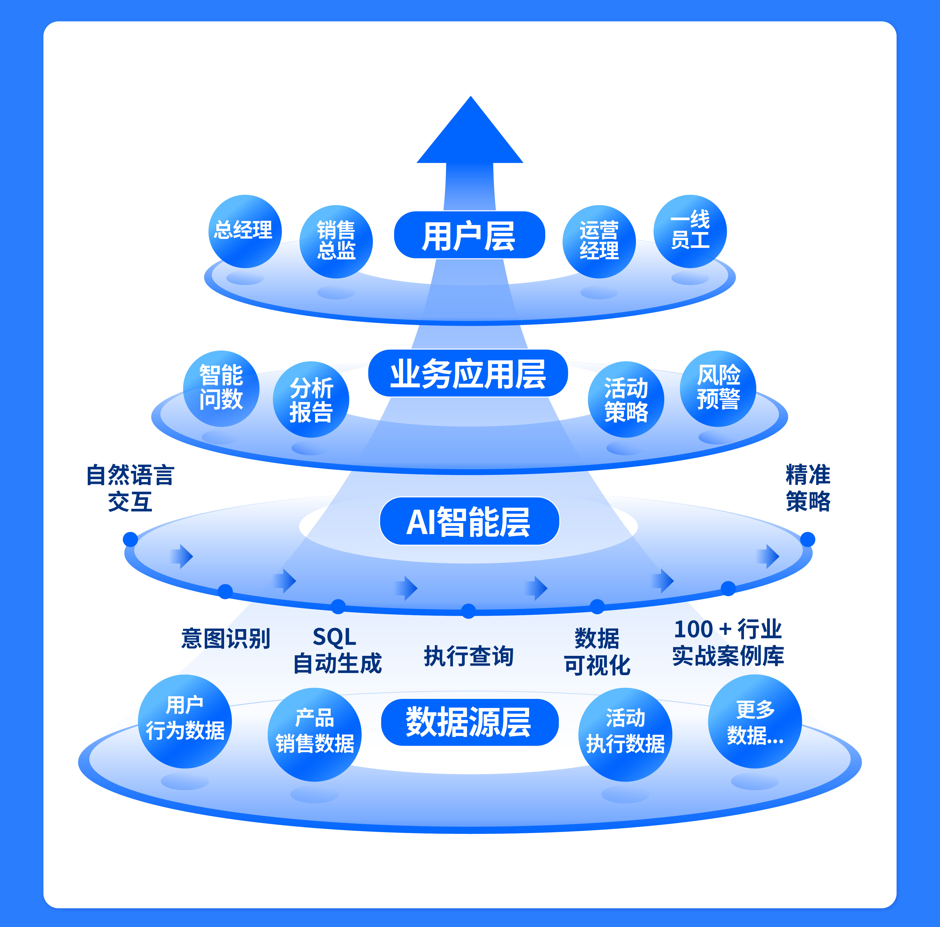 03公众号长图2026.6.24
